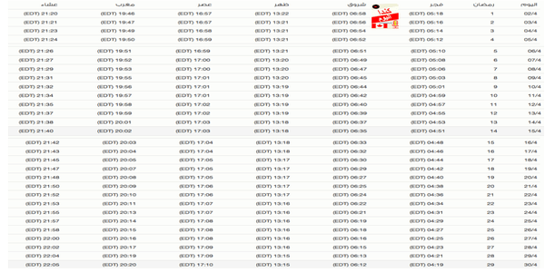 إمساكية شهر رمضان 2022 - 1443 في كندا