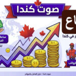 إنفوجرافيك يوضح الحد الأدنى للأجور في كندا بزيادة 18.15 دولار والمهن المطلوبة صوت كندا