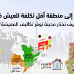 إنفوجرافيك تكاليف المعيشة في كندا وتوزيع المدن الأرخص والأغلى - صوت كندا